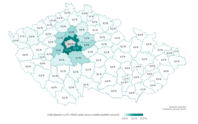 statistiky přijímačky Praha